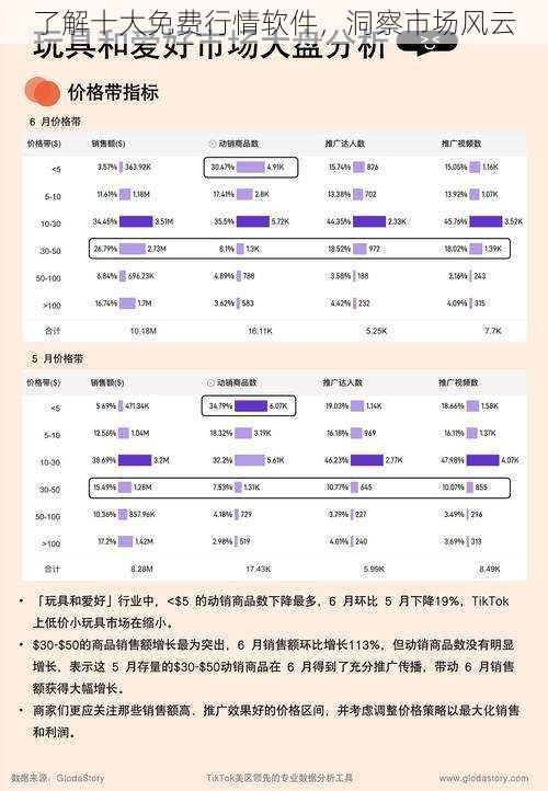 了解十大免费行情软件，洞察市场风云