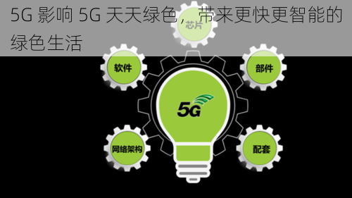 5G 影响 5G 天天绿色，带来更快更智能的绿色生活