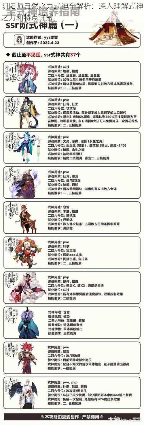 阴阳师自然之力式神全解析：深入理解式神之力和特点详解