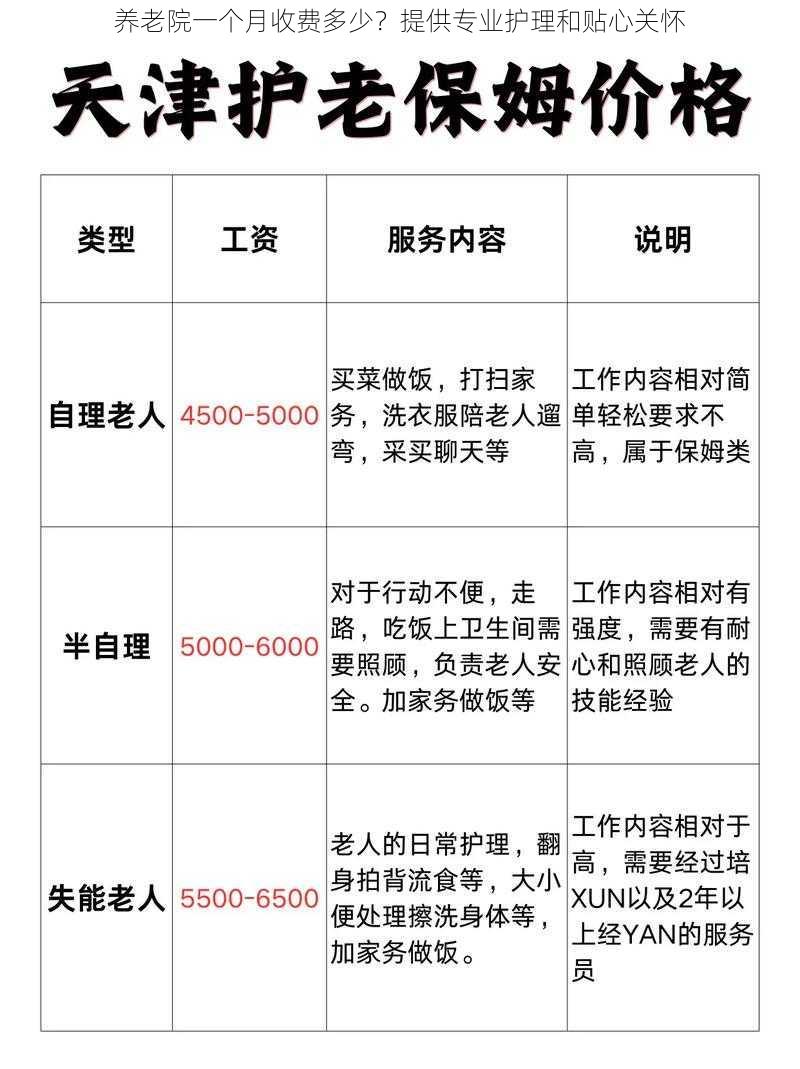 养老院一个月收费多少？提供专业护理和贴心关怀