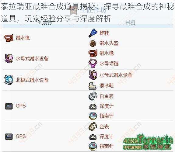 泰拉瑞亚最难合成道具揭秘：探寻最难合成的神秘道具，玩家经验分享与深度解析