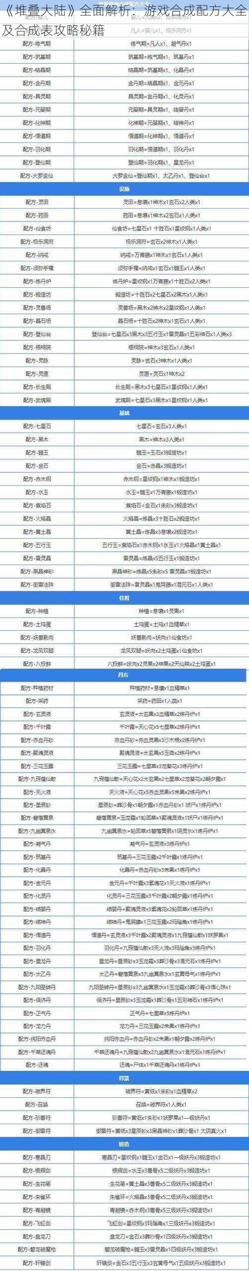 《堆叠大陆》全面解析：游戏合成配方大全及合成表攻略秘籍