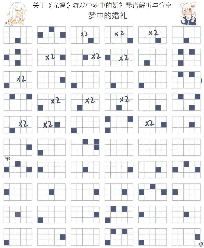 关于《光遇》游戏中梦中的婚礼琴谱解析与分享