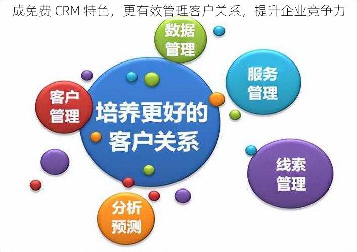 成免费 CRM 特色，更有效管理客户关系，提升企业竞争力