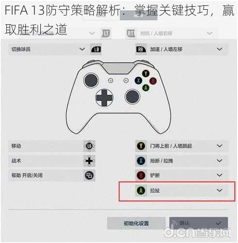 FIFA 13防守策略解析：掌握关键技巧，赢取胜利之道