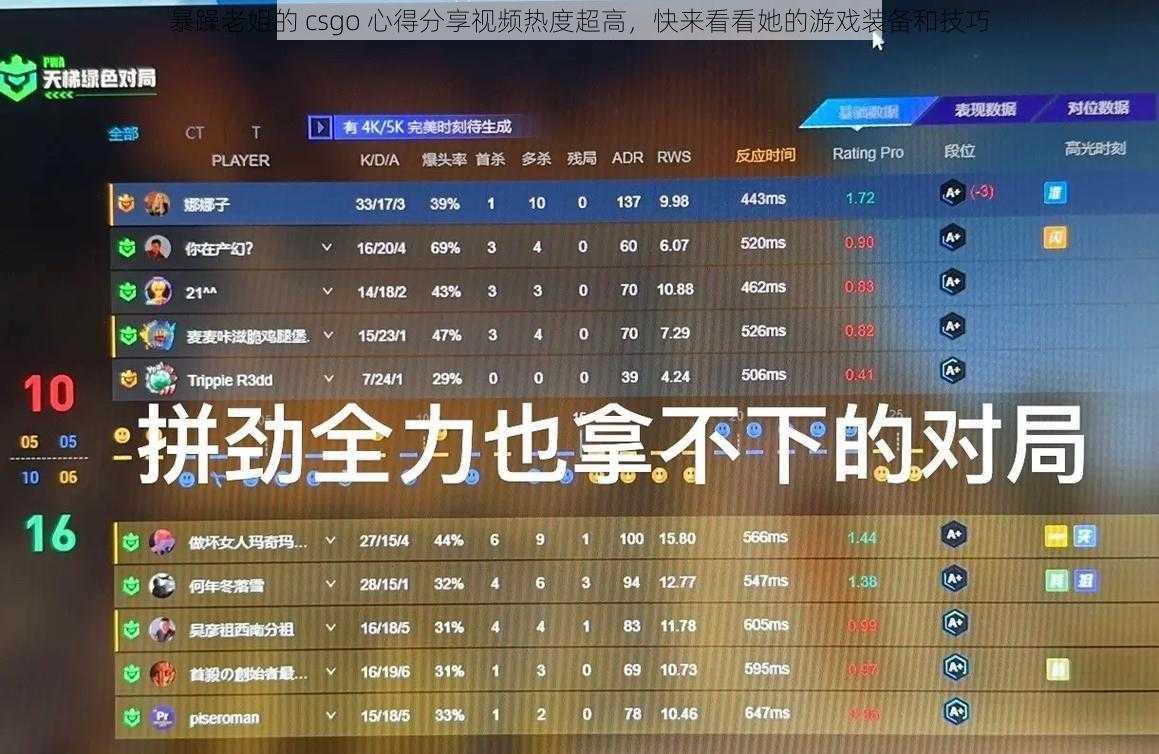 暴躁老姐的 csgo 心得分享视频热度超高，快来看看她的游戏装备和技巧