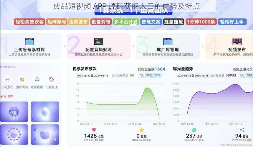 成品短视频 APP 源码获取入口的优势及特点