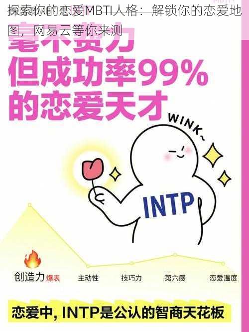 探索你的恋爱MBTI人格：解锁你的恋爱地图，网易云等你来测