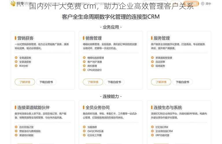 国内外十大免费 crm，助力企业高效管理客户关系