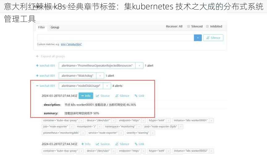 意大利红辣椒 k8s 经典章节标签：集kubernetes 技术之大成的分布式系统管理工具