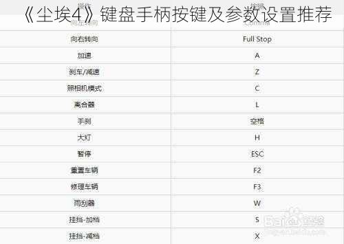 《尘埃4》键盘手柄按键及参数设置推荐