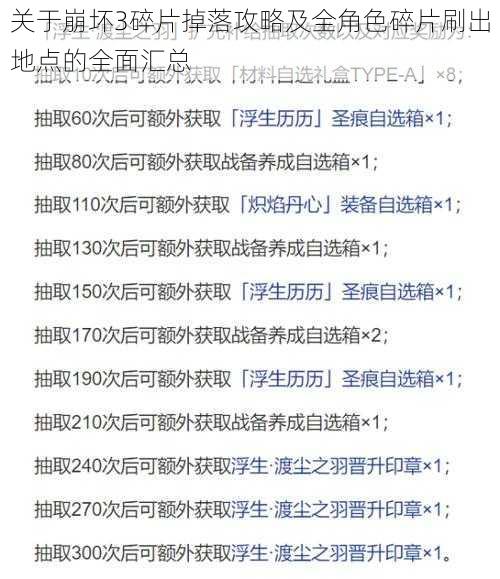 关于崩坏3碎片掉落攻略及全角色碎片刷出地点的全面汇总