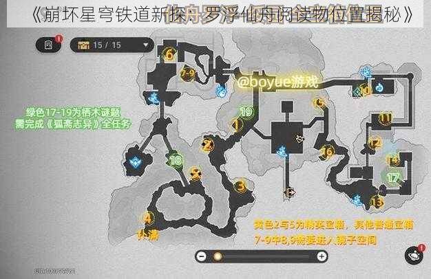 《崩坏星穹铁道新探：罗浮仙舟阅读物位置揭秘》