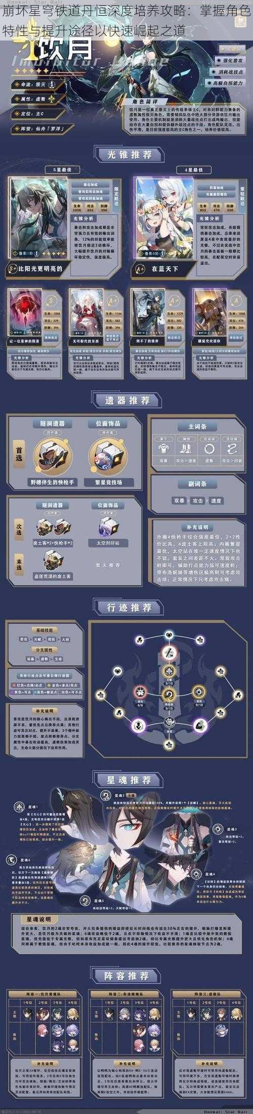 崩坏星穹铁道丹恒深度培养攻略：掌握角色特性与提升途径以快速崛起之道