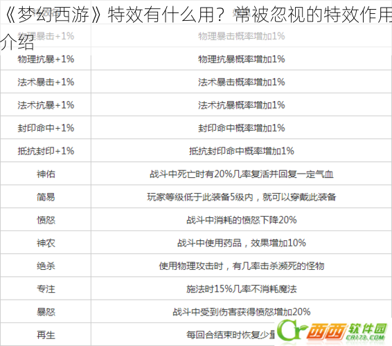 《梦幻西游》特效有什么用？常被忽视的特效作用介绍