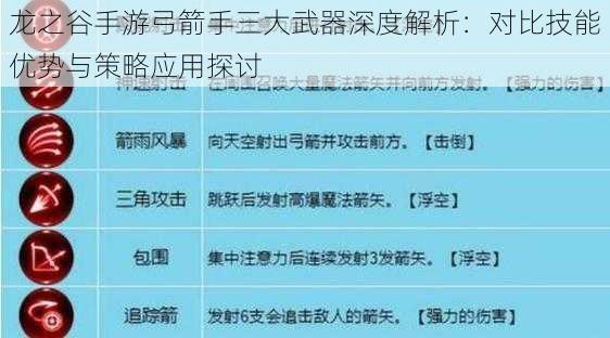 龙之谷手游弓箭手三大武器深度解析：对比技能优势与策略应用探讨