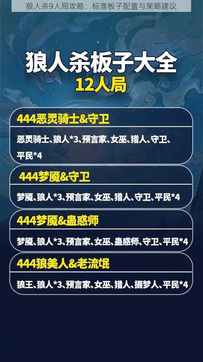 狼人杀9人局攻略：标准板子配置与策略建议