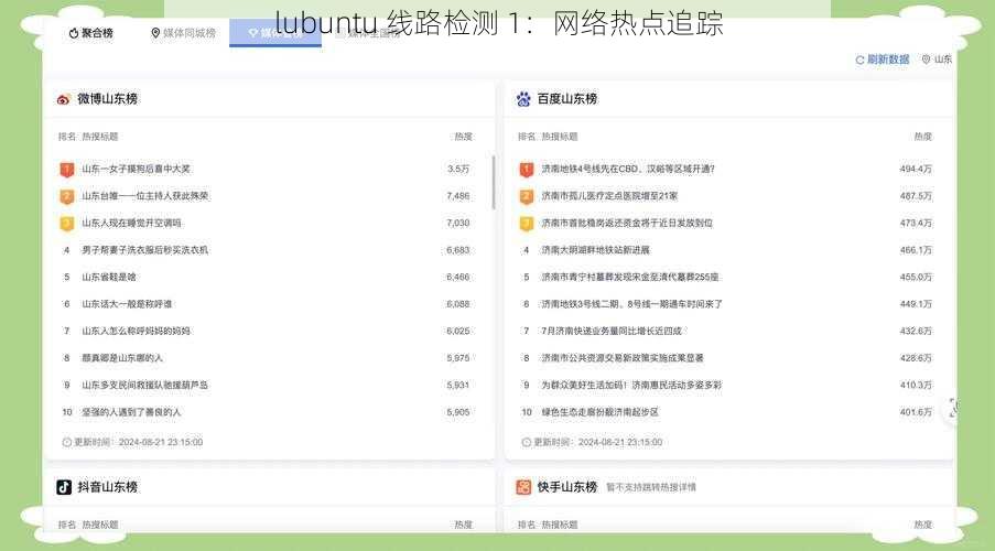 lubuntu 线路检测 1：网络热点追踪