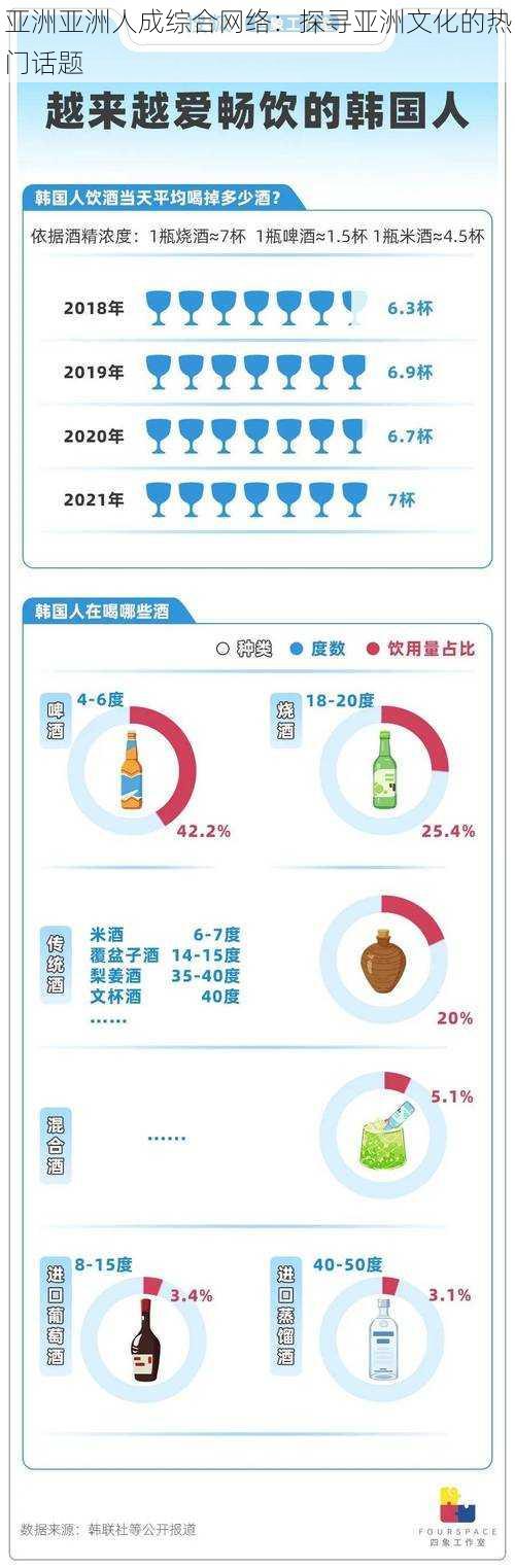 亚洲亚洲人成综合网络：探寻亚洲文化的热门话题