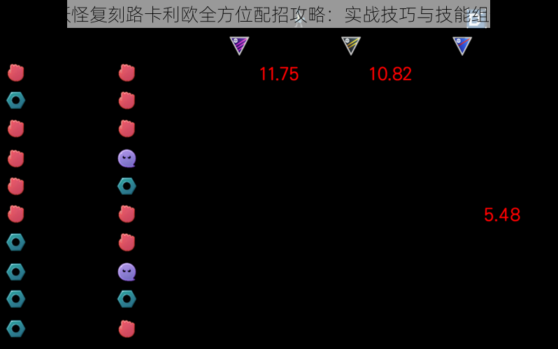 口袋妖怪复刻路卡利欧全方位配招攻略：实战技巧与技能组合推荐