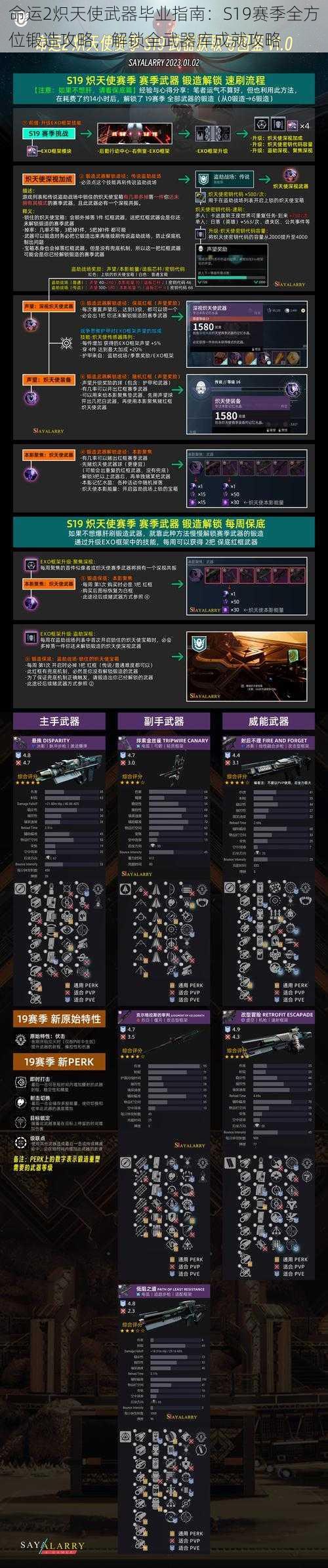 命运2炽天使武器毕业指南：S19赛季全方位锻造攻略，解锁全武器库成就攻略