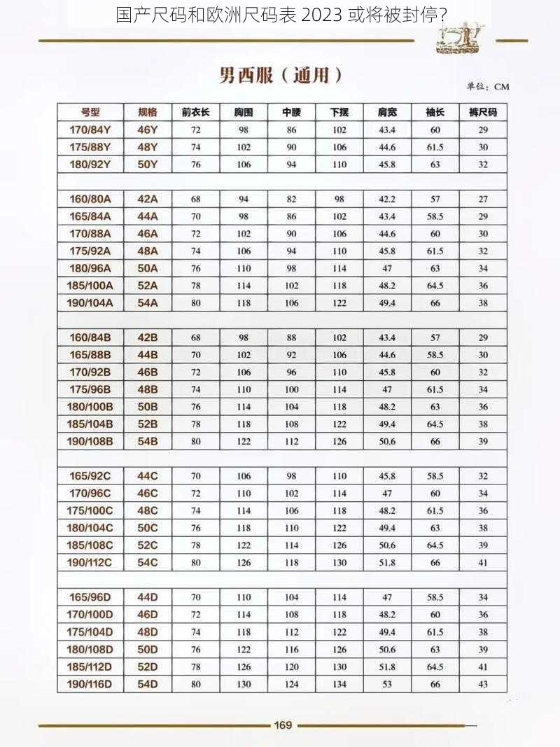 国产尺码和欧洲尺码表 2023 或将被封停？