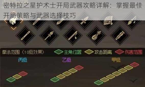 密特拉之星护术士开局武器攻略详解：掌握最佳开局策略与武器选择技巧