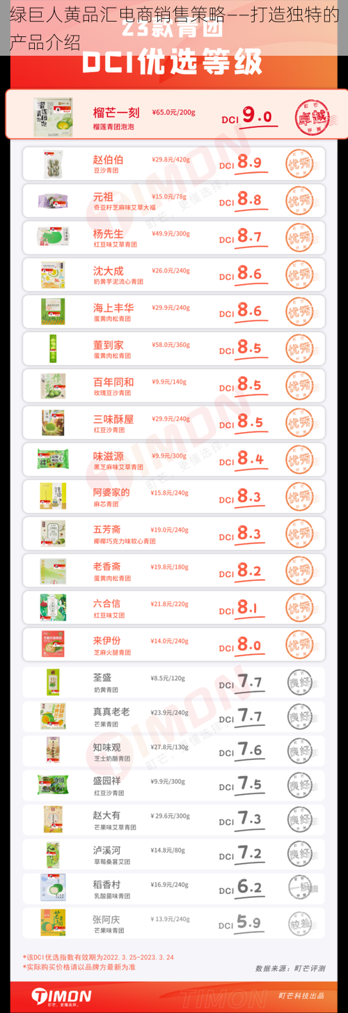 绿巨人黄品汇电商销售策略——打造独特的产品介绍
