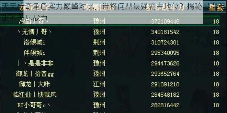 天天传奇角色实力巅峰对比，谁将问鼎最强霸主地位？揭秘最强英雄的无尽战力