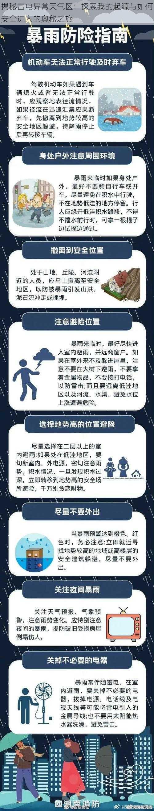 揭秘雷电异常天气区：探索我的起源与如何安全进入的奥秘之旅