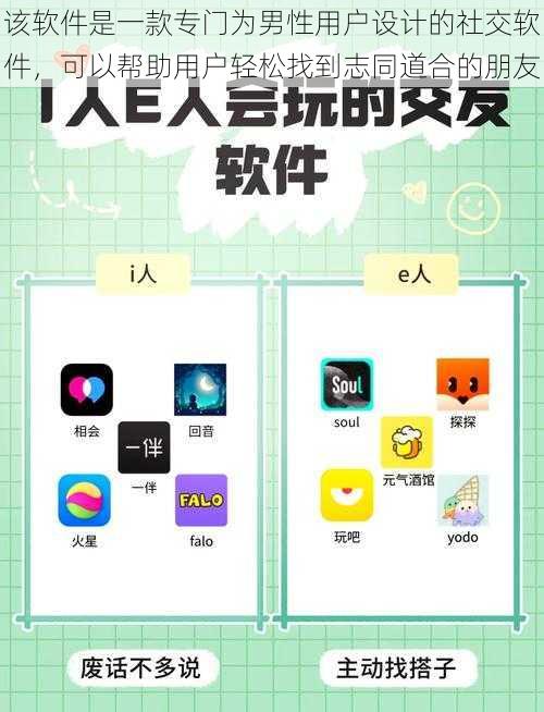 该软件是一款专门为男性用户设计的社交软件，可以帮助用户轻松找到志同道合的朋友