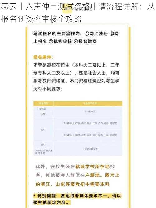 燕云十六声仲吕测试资格申请流程详解：从报名到资格审核全攻略