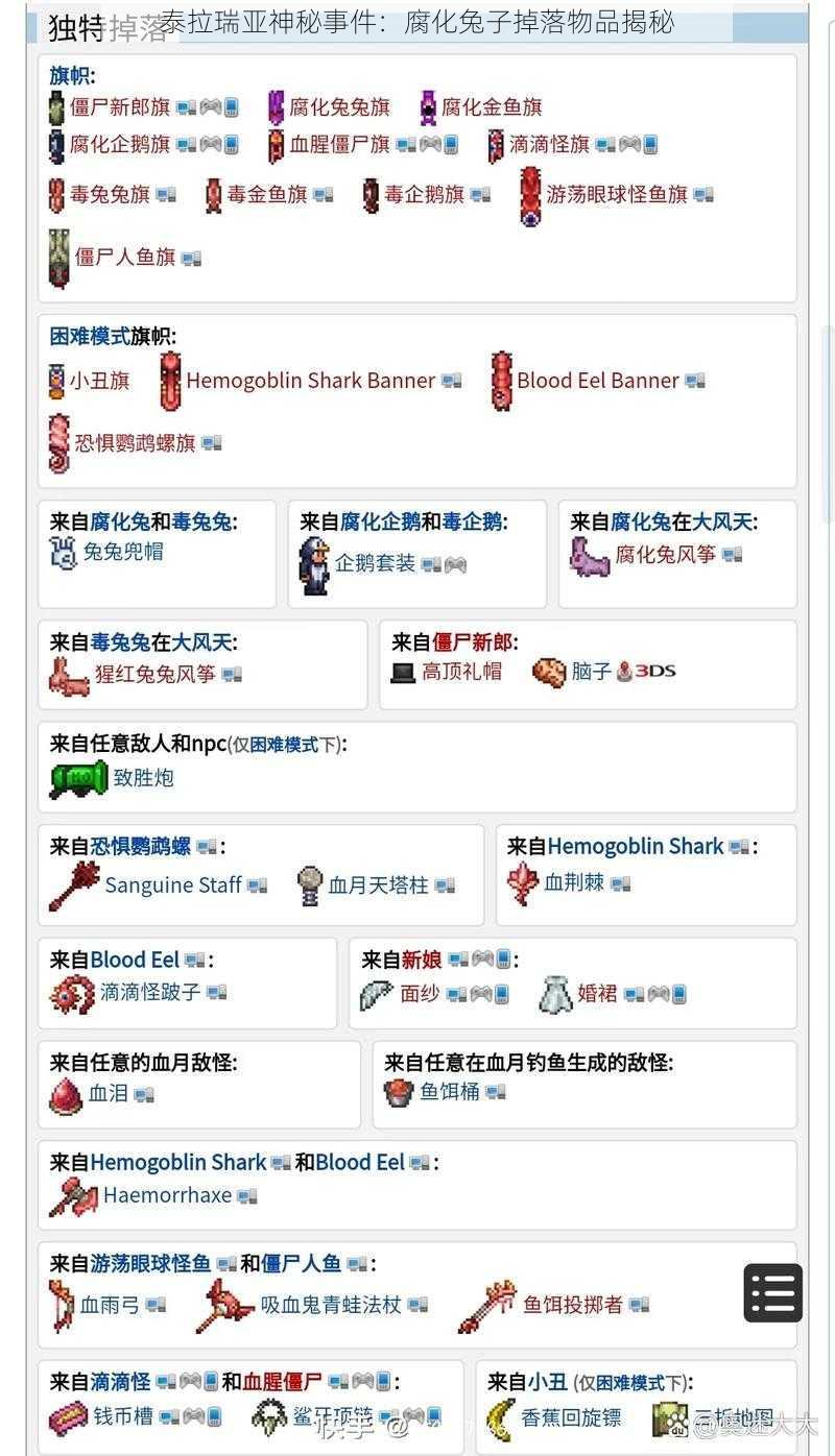 泰拉瑞亚神秘事件：腐化兔子掉落物品揭秘