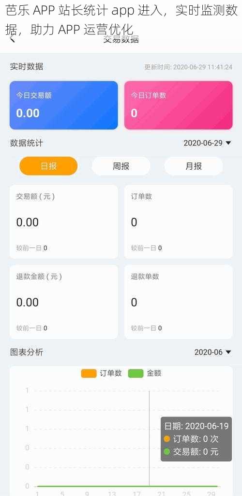 芭乐 APP 站长统计 app 进入，实时监测数据，助力 APP 运营优化