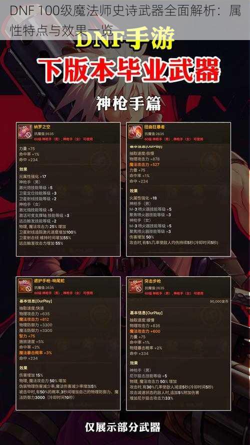 DNF 100级魔法师史诗武器全面解析：属性特点与效果一览