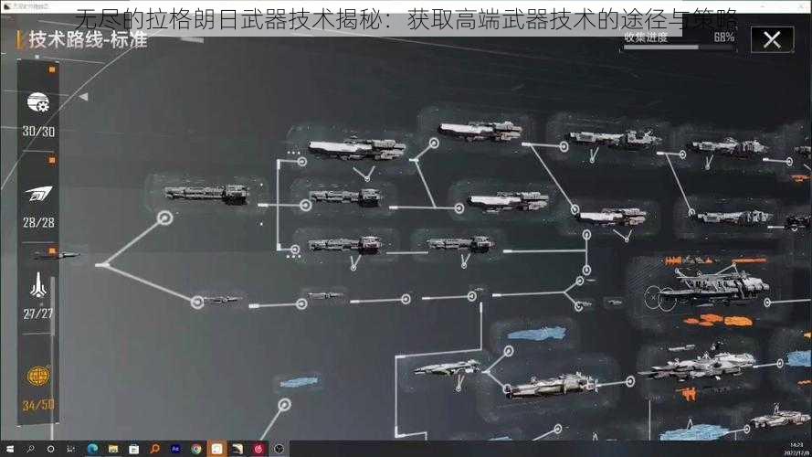 无尽的拉格朗日武器技术揭秘：获取高端武器技术的途径与策略