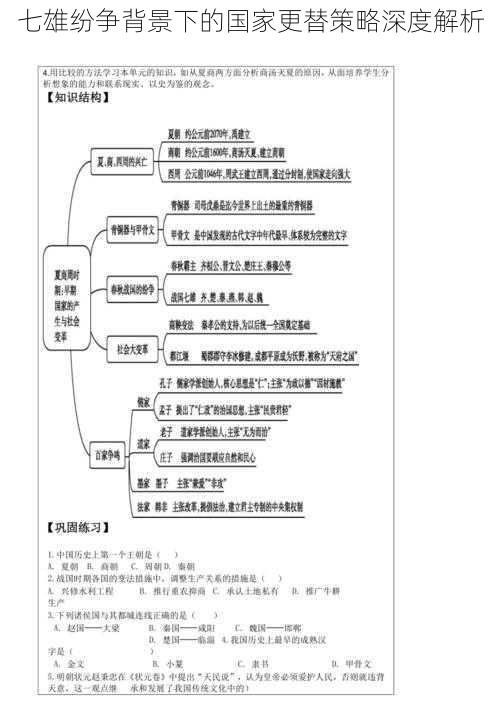 七雄纷争背景下的国家更替策略深度解析