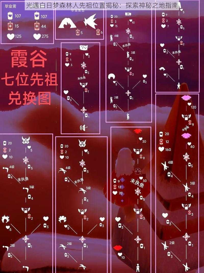 光遇白日梦森林人先祖位置揭秘：探索神秘之地指南