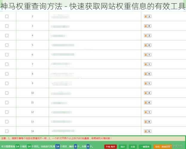 神马权重查询方法 - 快速获取网站权重信息的有效工具