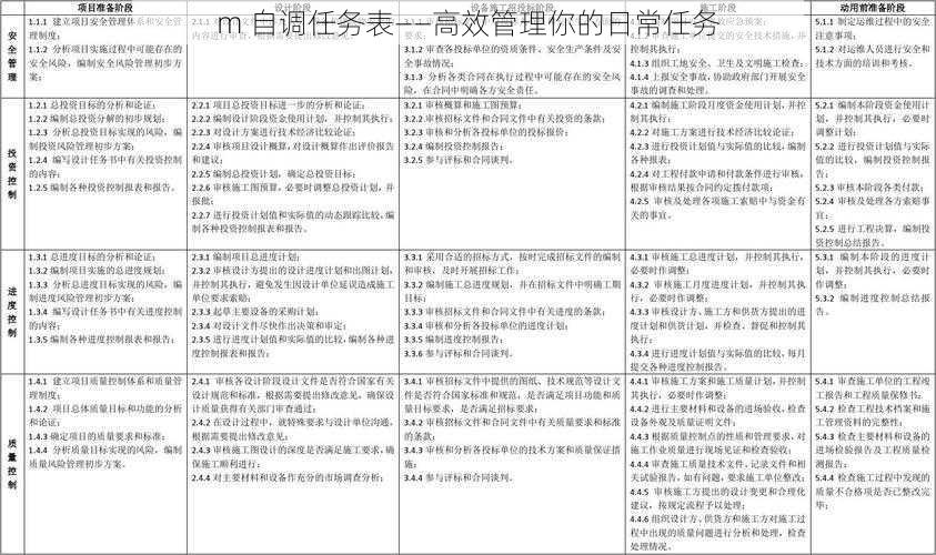 m 自调任务表——高效管理你的日常任务