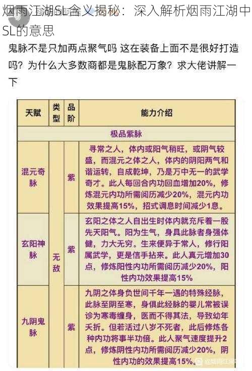 烟雨江湖SL含义揭秘：深入解析烟雨江湖中SL的意思