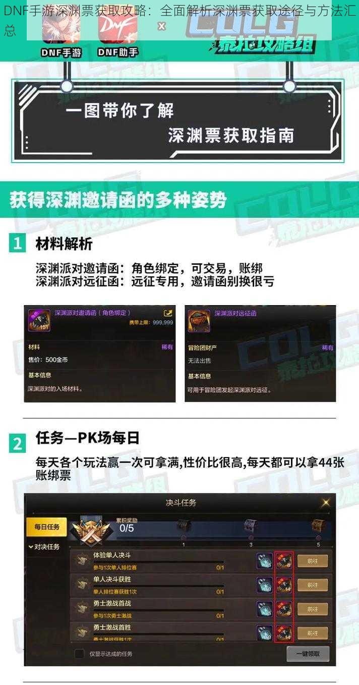 DNF手游深渊票获取攻略：全面解析深渊票获取途径与方法汇总