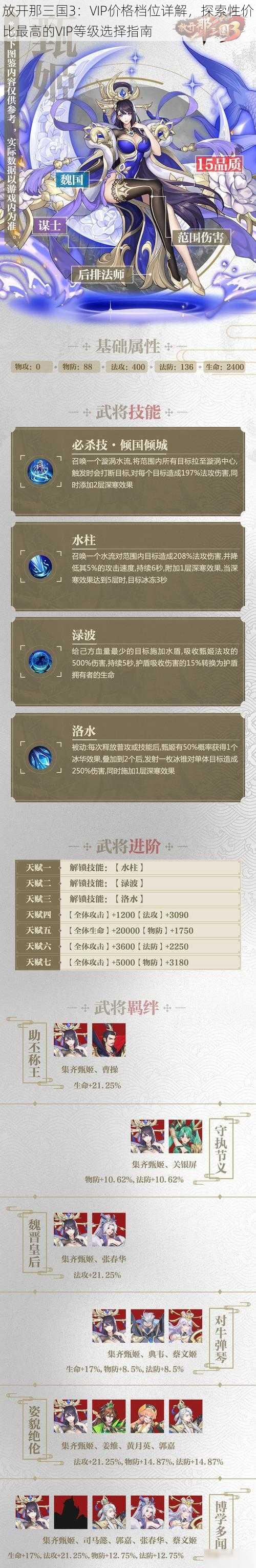 放开那三国3：VIP价格档位详解，探索性价比最高的VIP等级选择指南