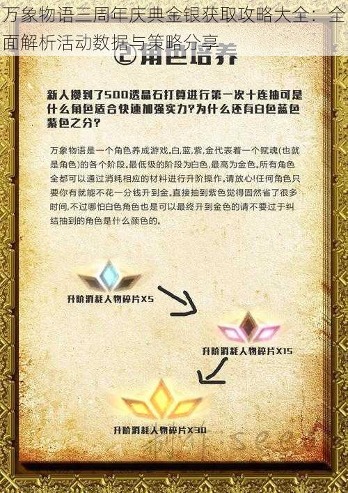 万象物语三周年庆典金银获取攻略大全：全面解析活动数据与策略分享