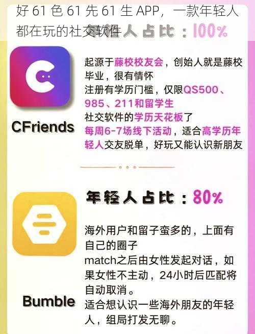 好 61 色 61 先 61 生 APP，一款年轻人都在玩的社交软件