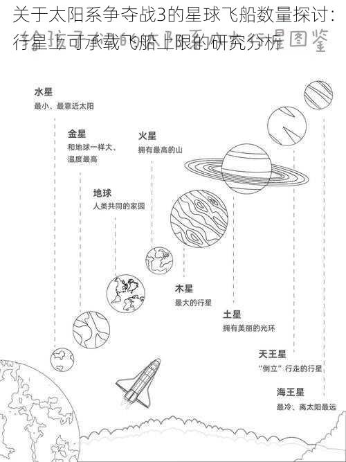 关于太阳系争夺战3的星球飞船数量探讨：行星上可承载飞船上限的研究分析