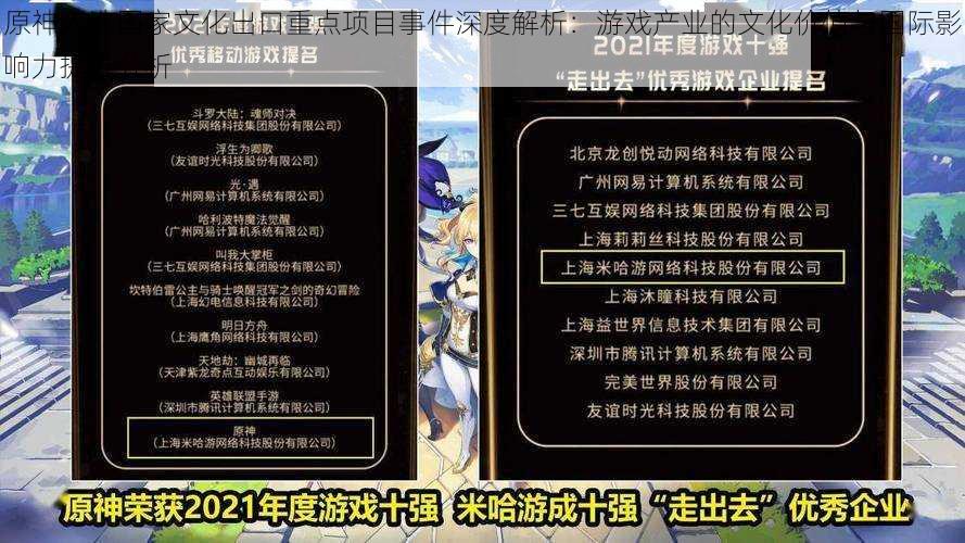 原神入选国家文化出口重点项目事件深度解析：游戏产业的文化价值与国际影响力提升分析