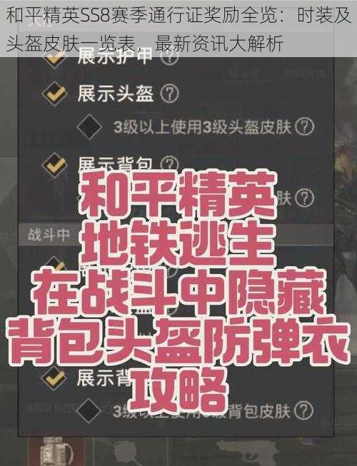 和平精英SS8赛季通行证奖励全览：时装及头盔皮肤一览表，最新资讯大解析