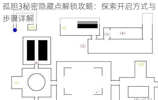 孤胆3秘密隐藏点解锁攻略：探索开启方式与步骤详解