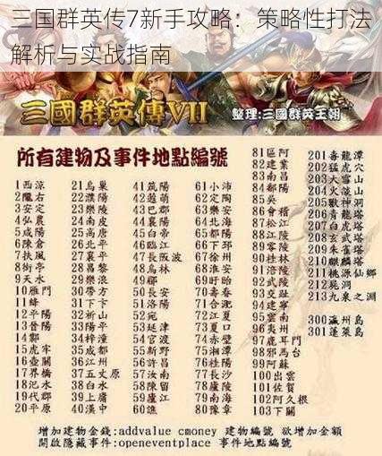 三国群英传7新手攻略：策略性打法解析与实战指南